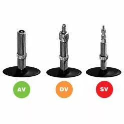 Camera D'Aria SCHWALBE N°11 EXTRALIGHT RACING 650x20/25c Valvola 60 Mm 8 Camera D'Aria SCHWALBE N°11 EXTRALIGHT RACING 650x20/25c Valvola 60 Mm -Sconto Biciclette in Italia no11 ventile5B600x6005D